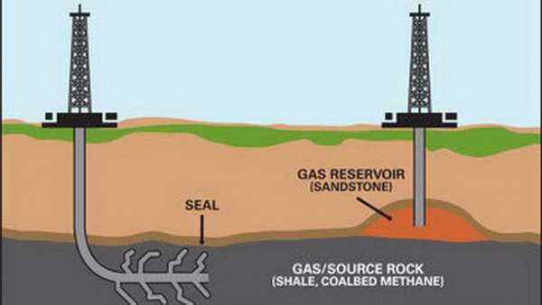 Сланцевый газ теснит природные углеводороды Сланцевый газ теснит природные углеводороды
