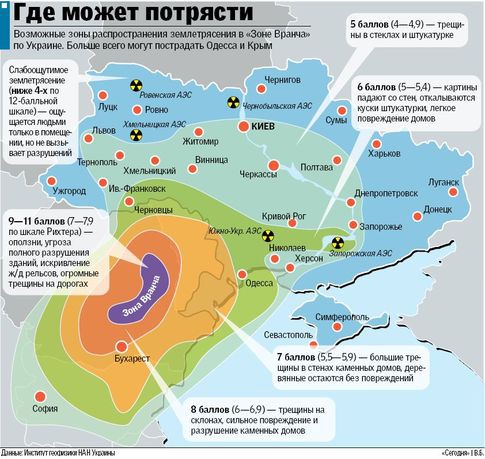 Сейсмологи снова пугают сильным землетрясением в Крыму Сейсмологи снова пугают сильным землетрясением в Крыму
