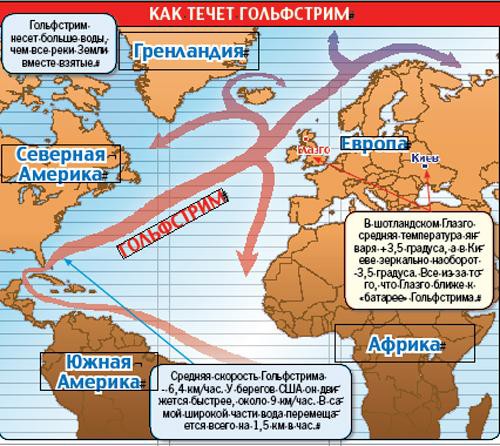 Гольфстрим останавливается: нас ждет глобальное похолодание? Гольфстрим останавливается: нас ждет глобальное похолодание?