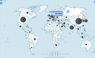 40 млрд тонн углекислого газа в атмосфере 40 млрд тонн углекислого газа в атмосфере