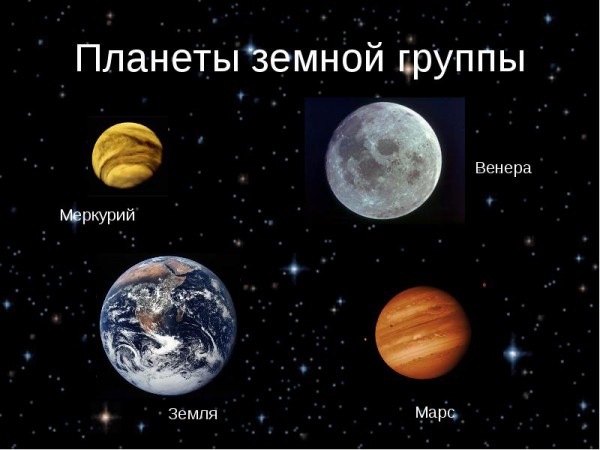 Что такое "планеты земной группы"? Что такое "планеты земной группы"?