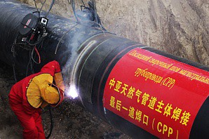 Китай переходит с угля на газ Китай переходит с угля на газ