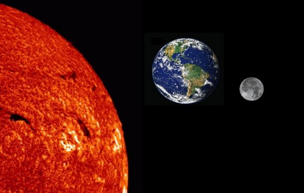Земля удаляется от Солнца Земля удаляется от Солнца