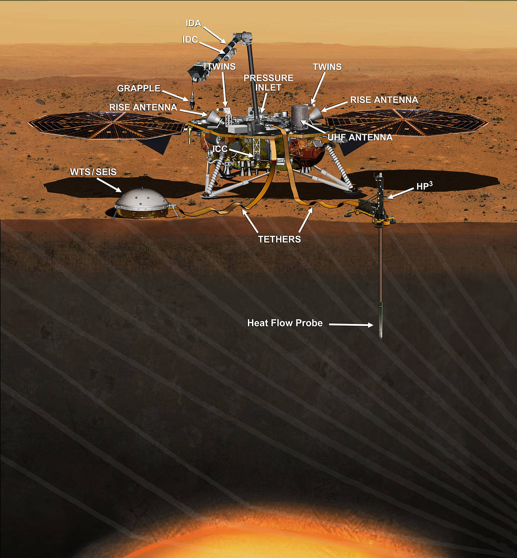 Зонд InSight начал свою миссию на Марсе Зонд InSight начал свою миссию на Марсе
