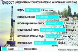 Где притаились алмазы? Где притаились алмазы?